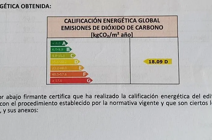 Apartment El Cincho - La Colina *
